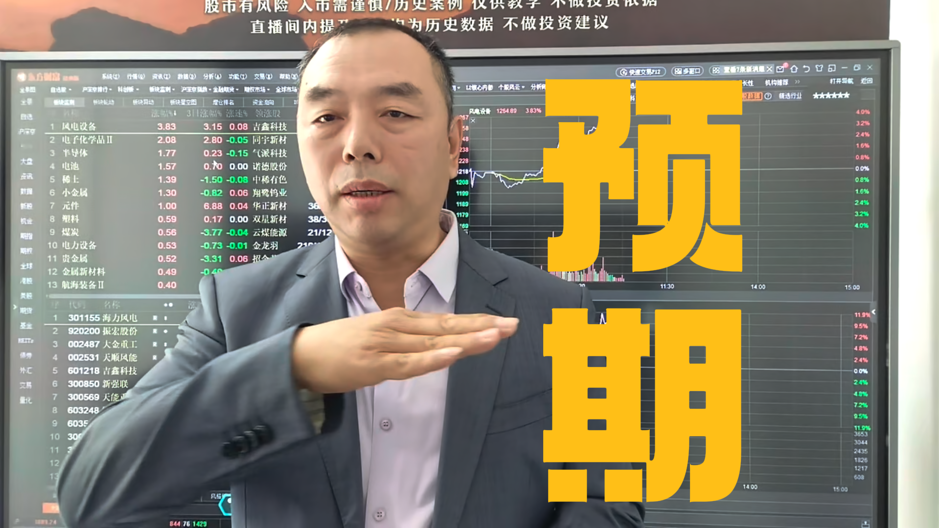 刘金锁：反弹预期不高 关注缺口压力