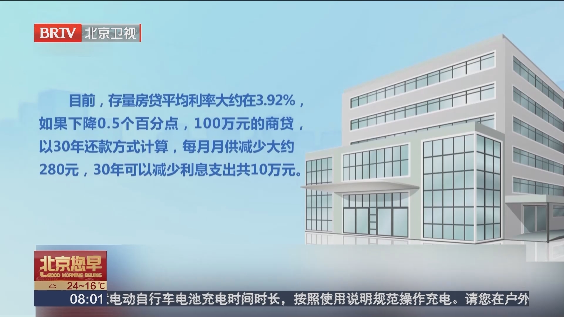 房贷利率调降后 100万房贷月供能省多少？