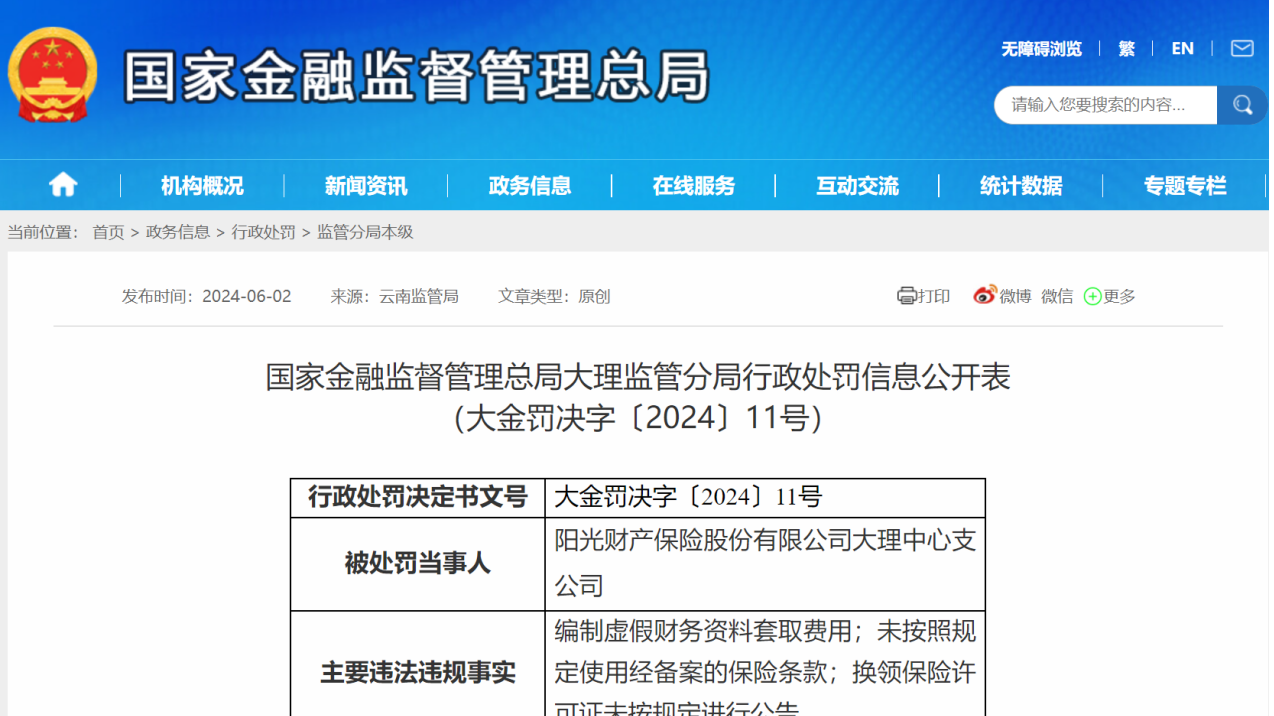 “编制虚假财务资料套取费用”，阳光财险支公司被罚31.5万