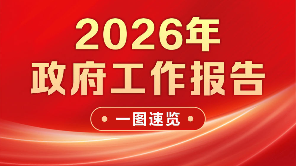 2026 2026