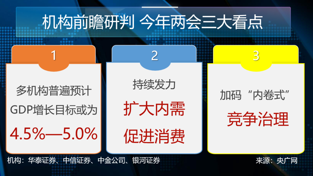 划重点!全国两会这些看点值得关注 划重点!全国两会这些看点值得关注