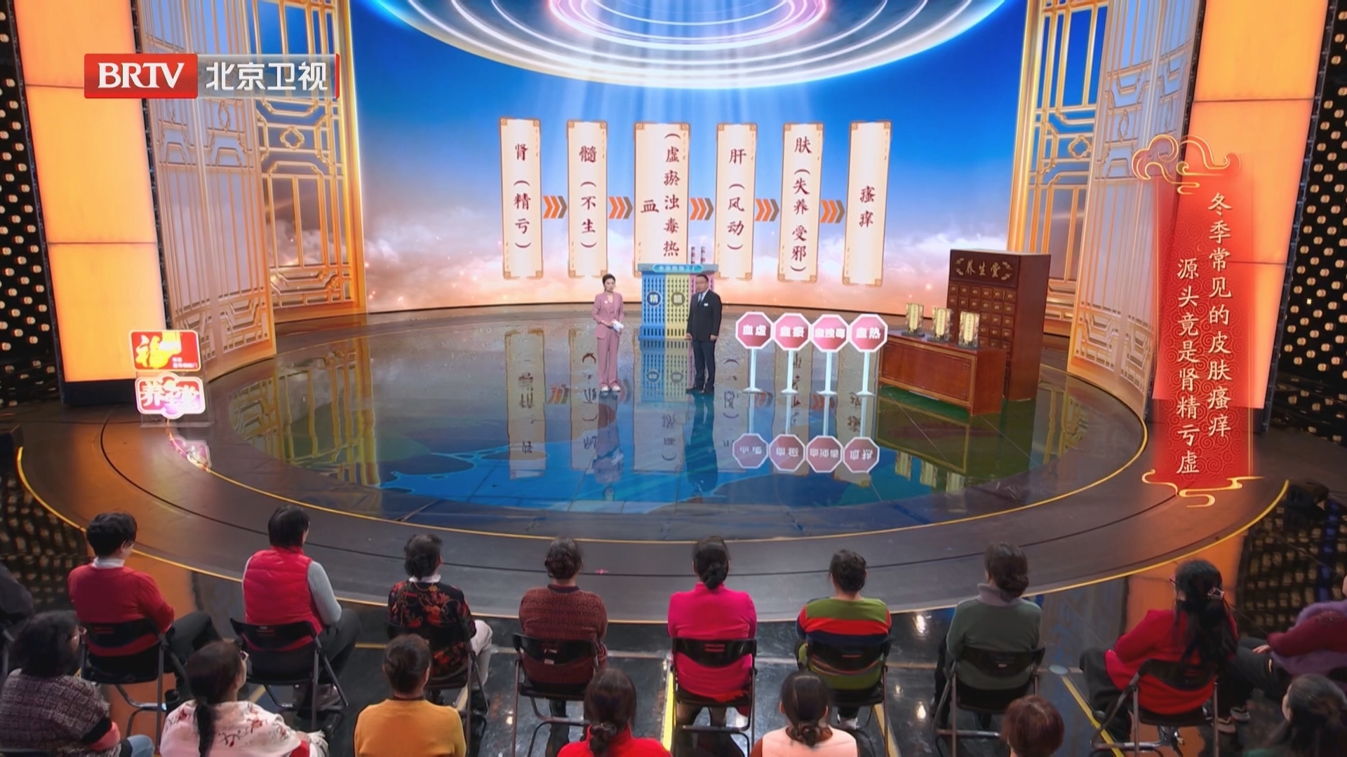 《养生堂》20260128看得见的肾脏“亏空”