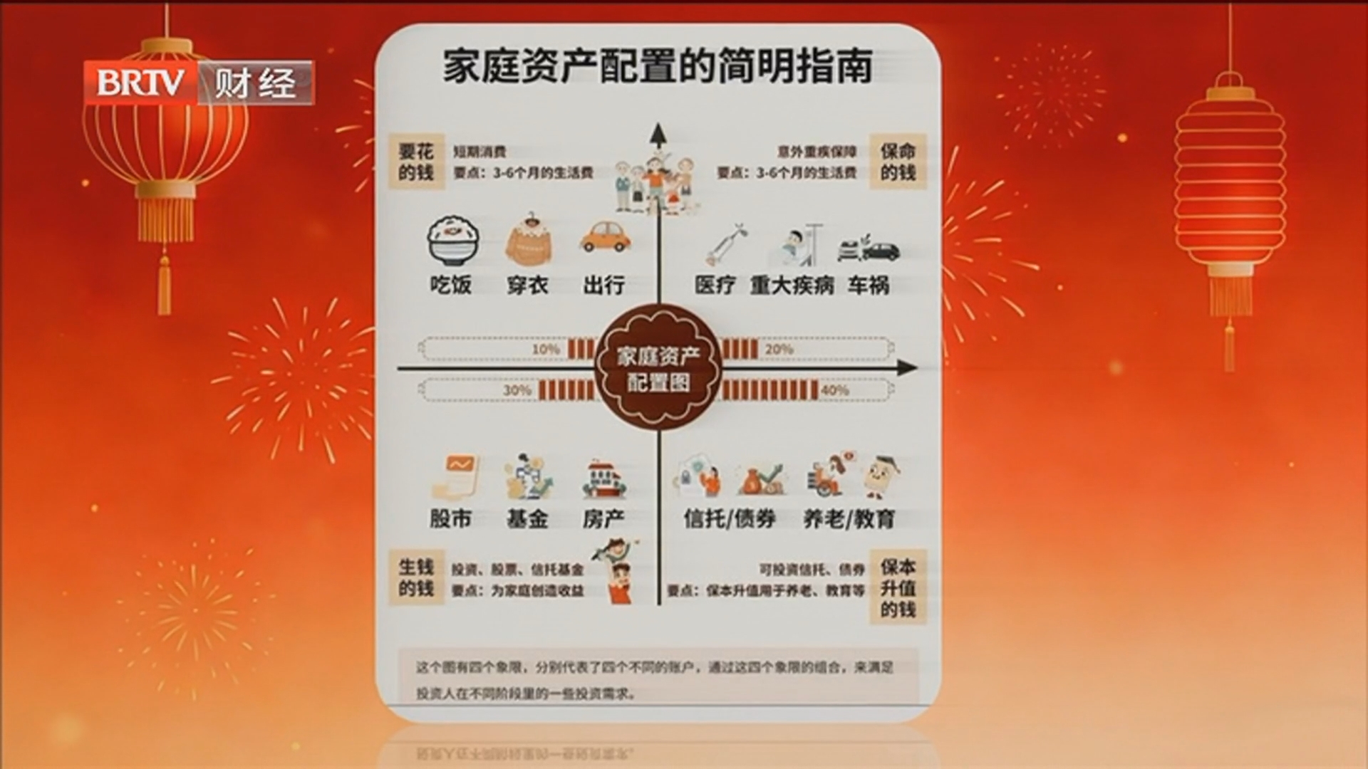 《天下财经》20260219飞马迎金牛 幸福有奔“投”