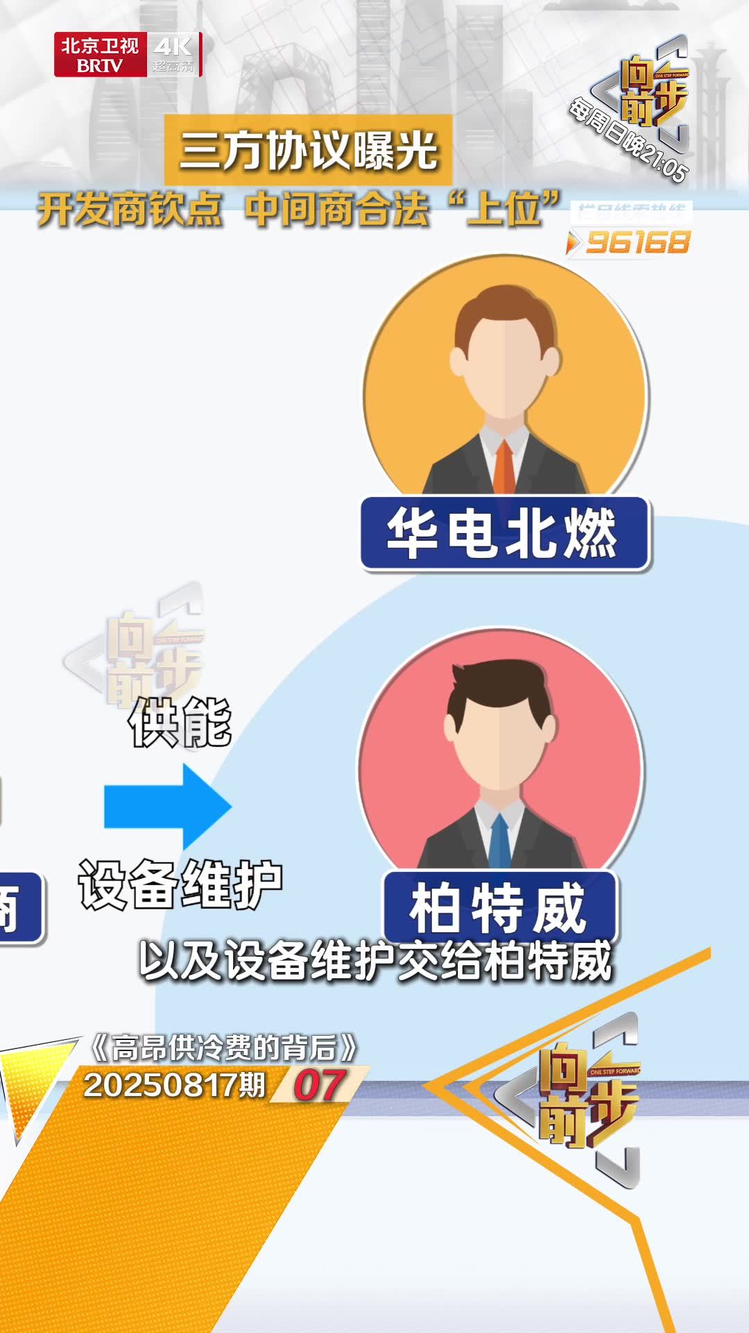 三方协议曝光 开发商钦点  中间商合法“上位”