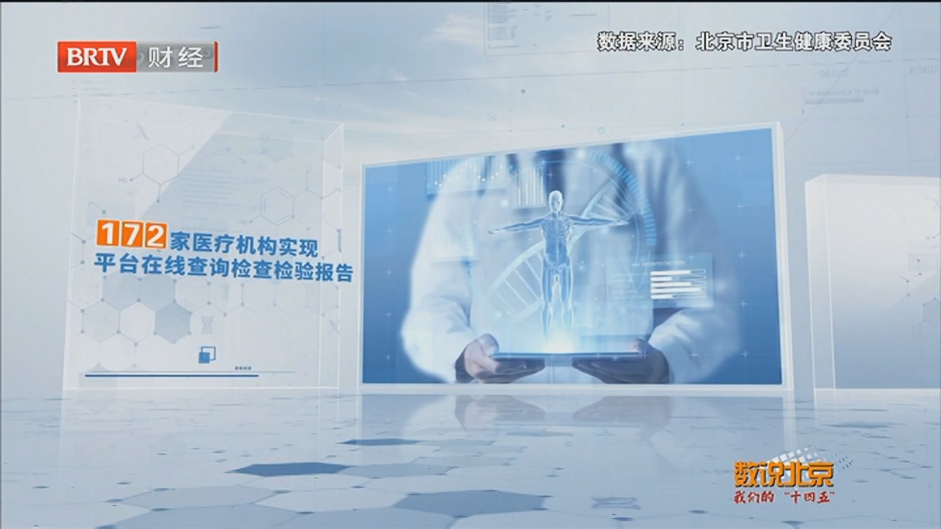 《数说北京》20251202岁月为证 数据为章 北京“十四五”发展交出硬核答卷