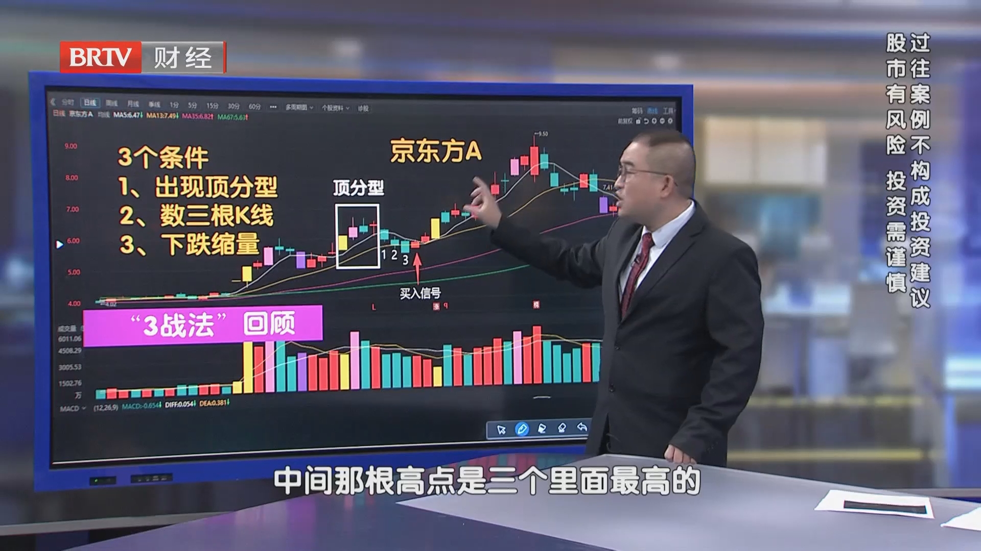 短线抄底战法——3战法