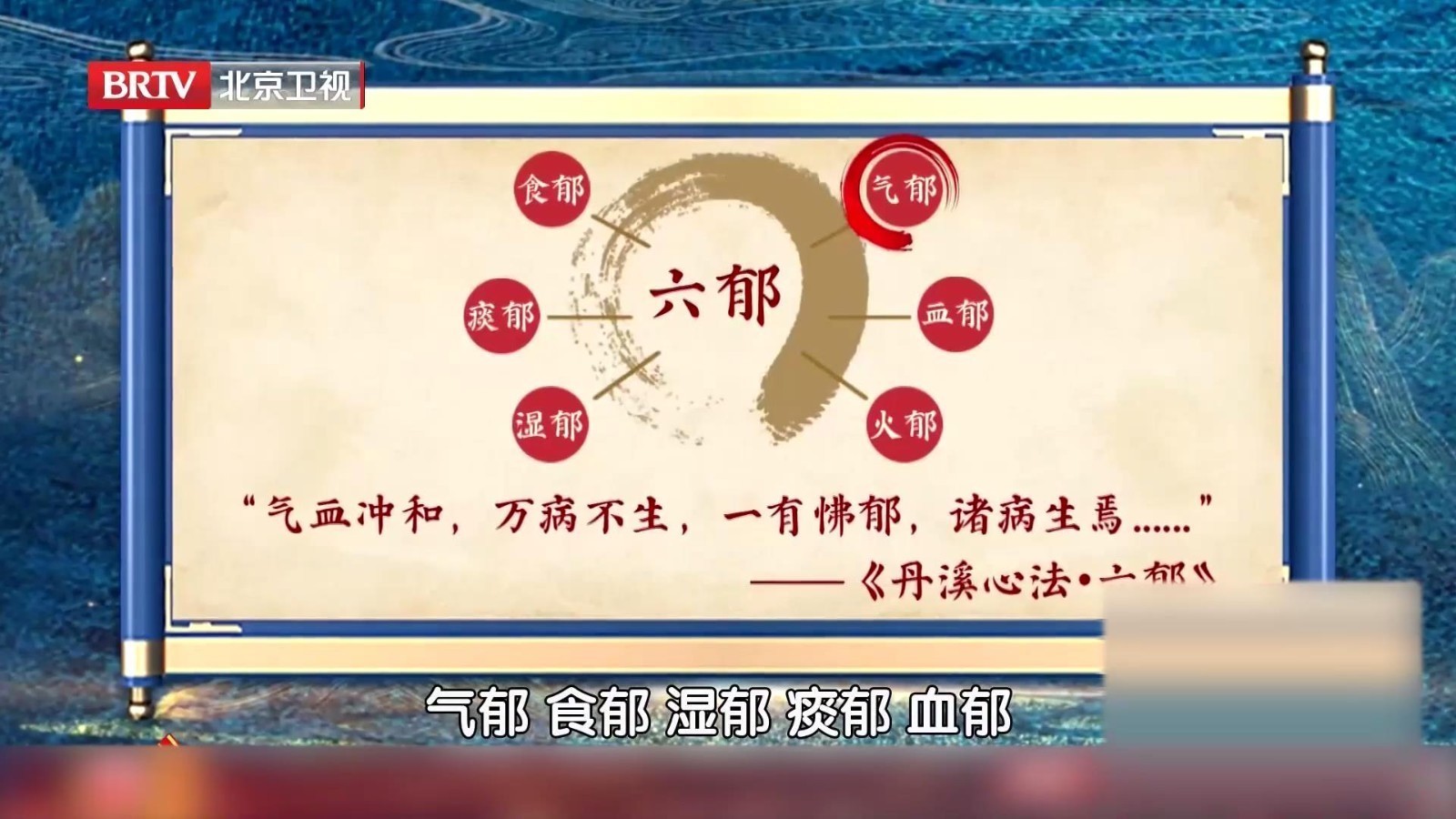 郁证分为6种,它会增加多种疾病的发病率和死亡率!_北京时间