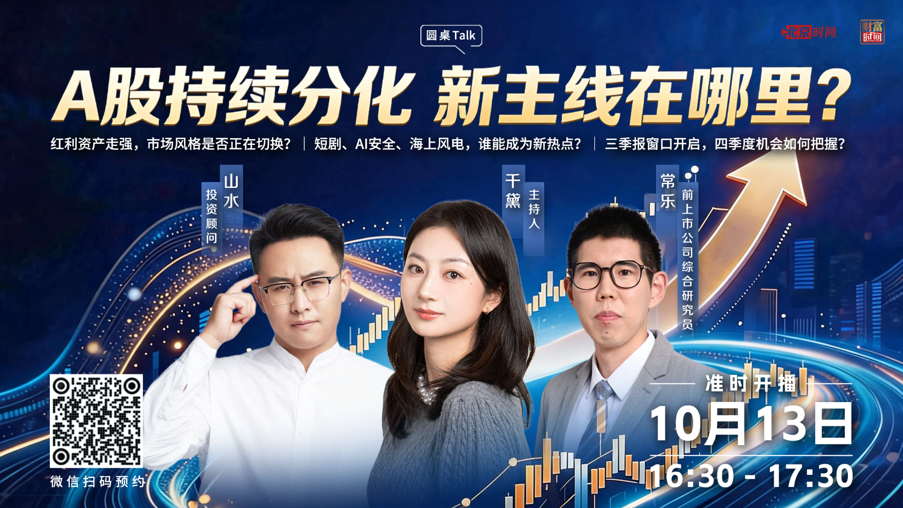 不测而测 才是真正交易观