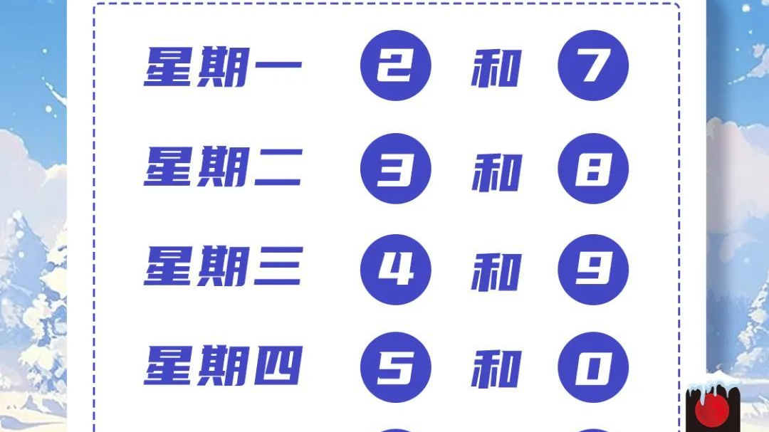 提醒!明天是2025年首个工作日,尾号限行已轮换 提醒!明天是2025年首个工作日,尾号限行已轮换