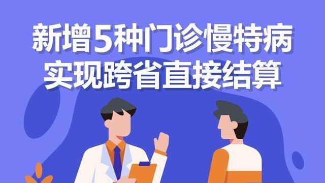 医保福利又来啦!新增5种门诊慢特病实现跨省直接结算 医保福利又来啦!新增5种门诊慢特病实现跨省直接结算