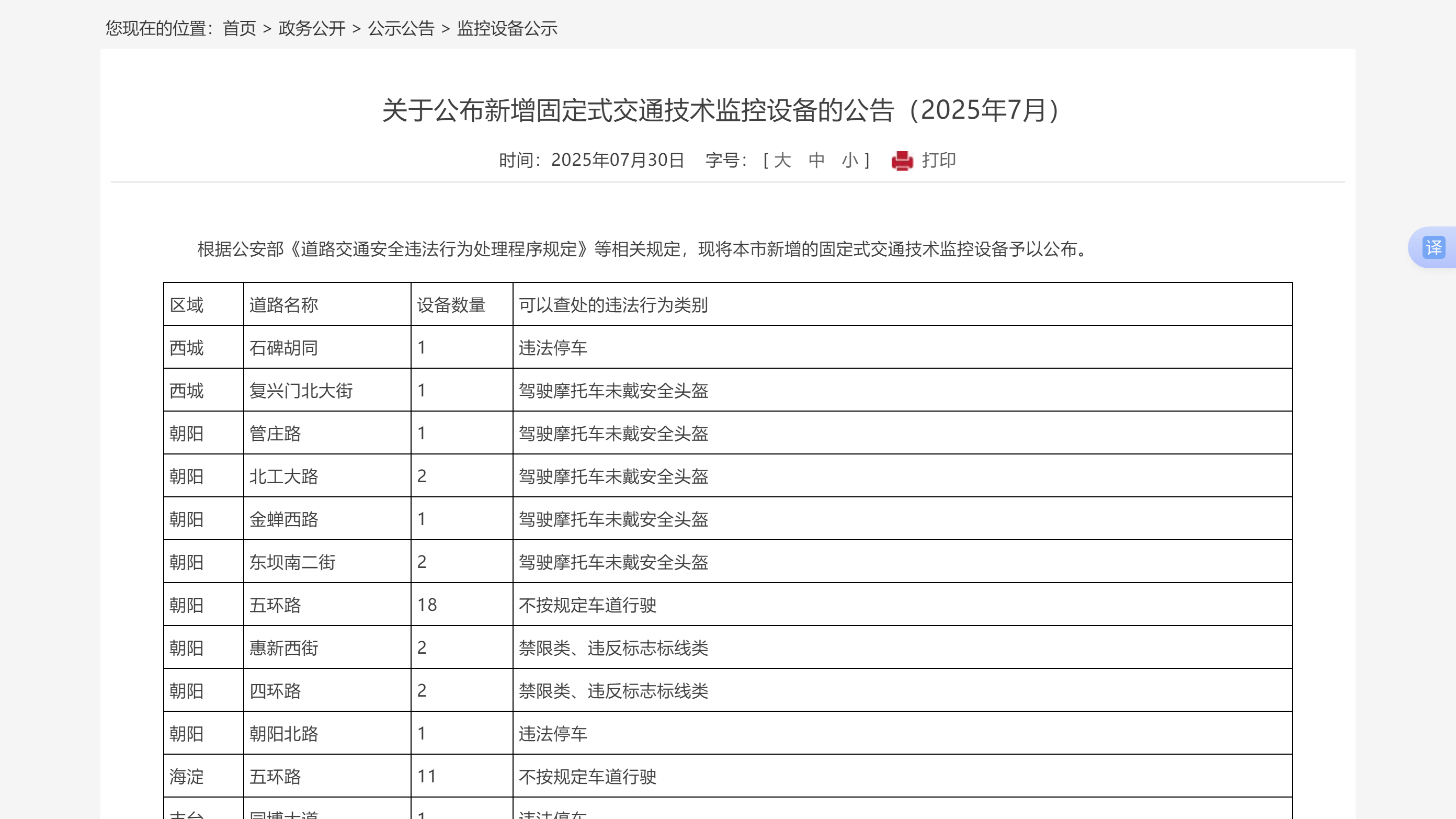 北京新增260个交通探头，具体分布→