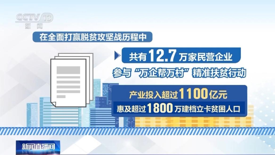 2012年至2023年我国民营企业进出口额年均增长11.1%
