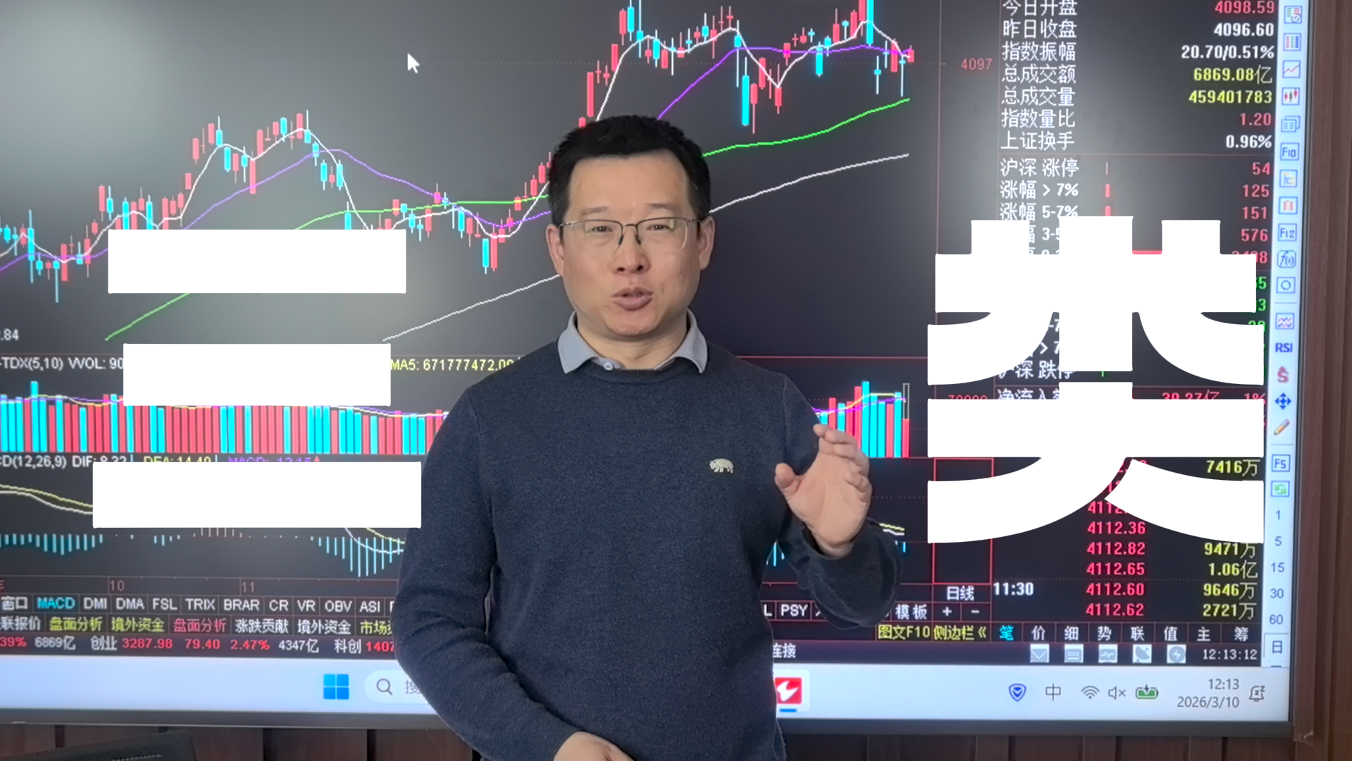刘洪明:三类股票可以逢下跌买入 刘洪明:三类股票可以逢下跌买入