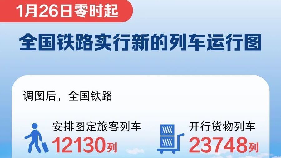 全国铁路今起实行新的列车运行图