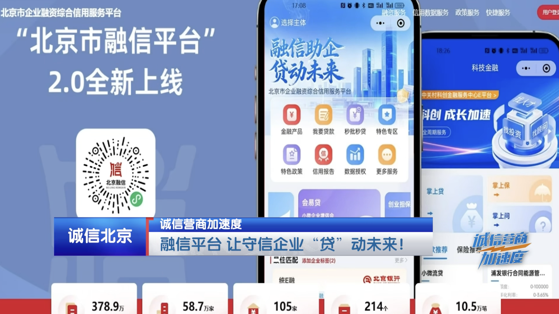 融信平台 让守信企业“贷”动未来！