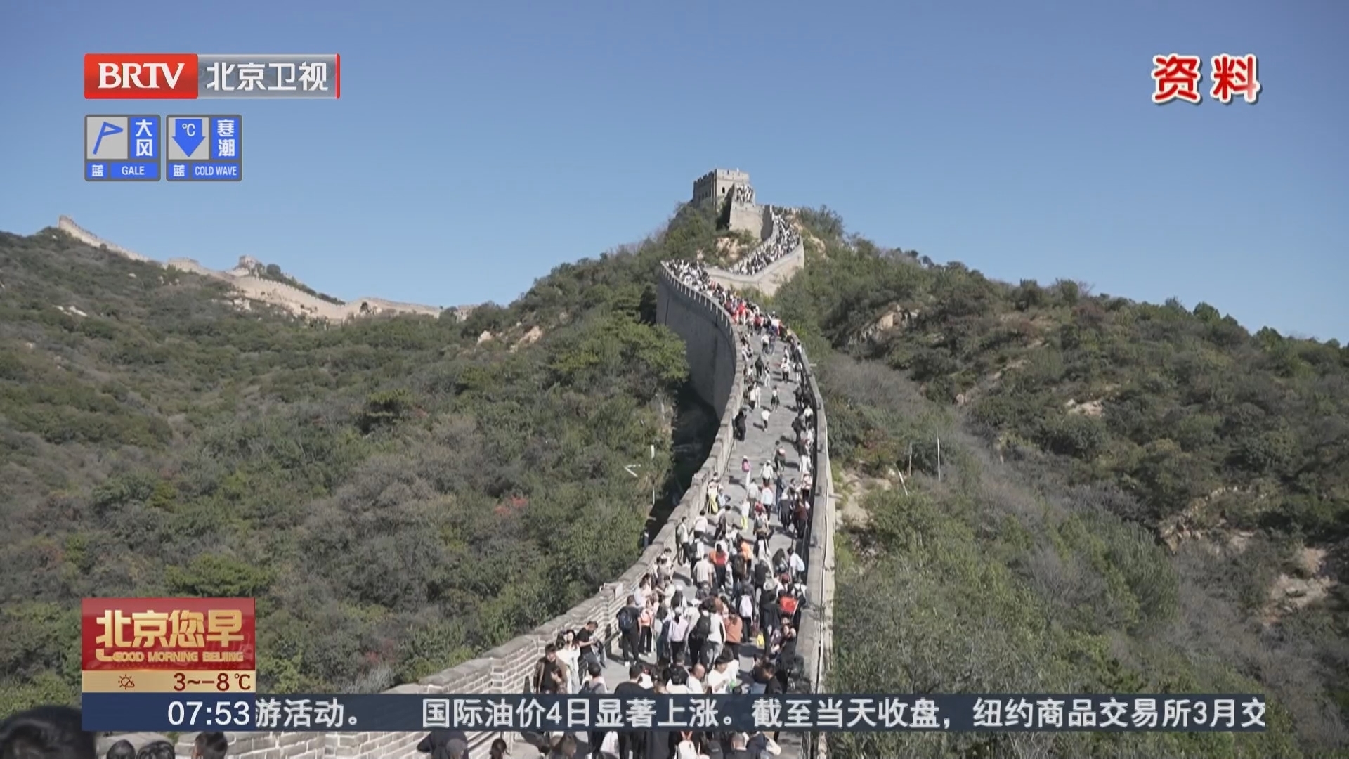 2025年北京文化旅游多项数据指标创历史最高