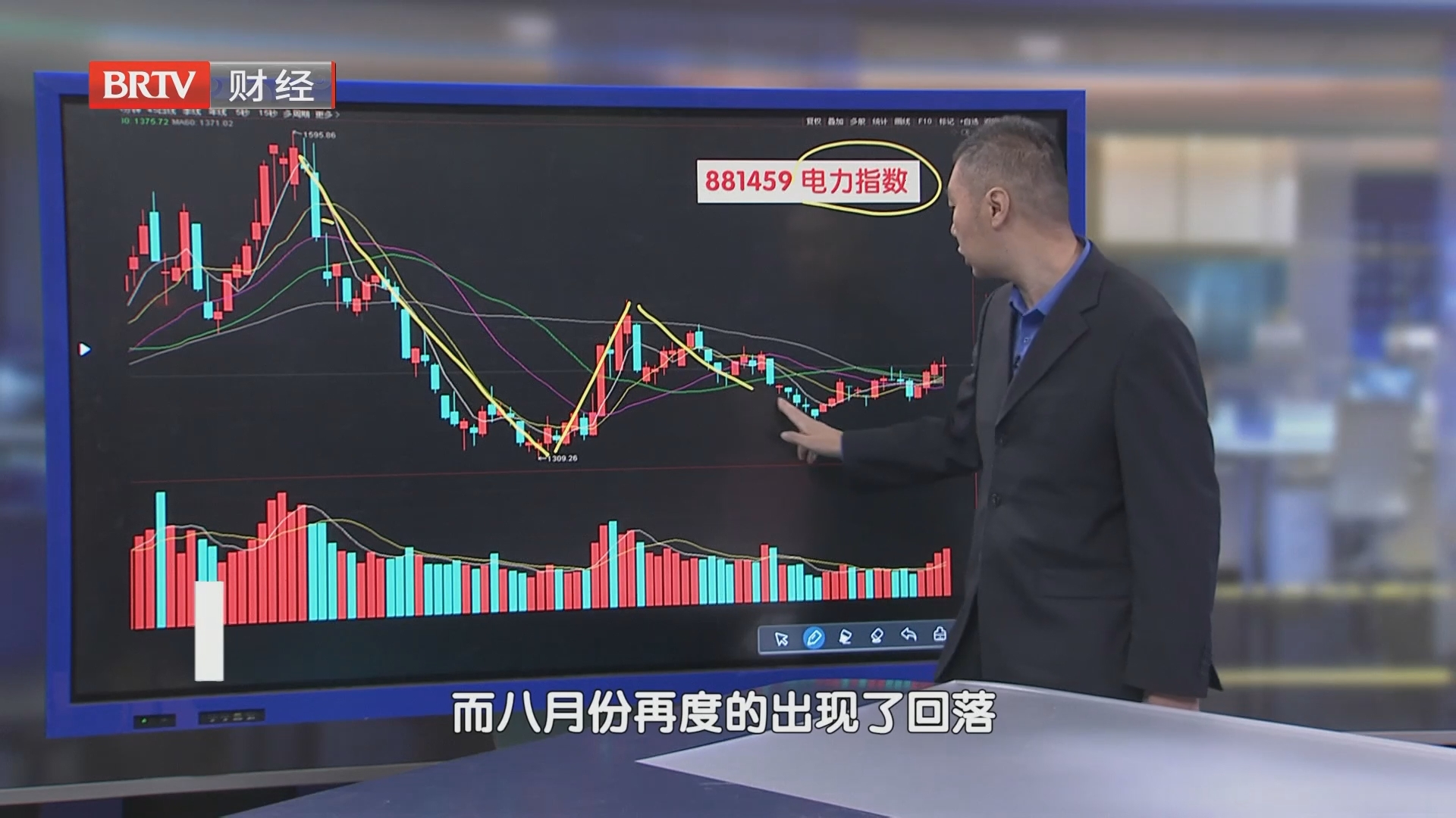 秦鹏：关注电力板块指数