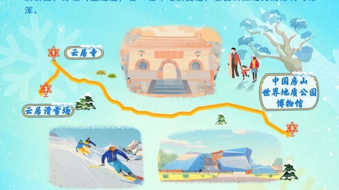 【冬游房山】线路之二:古刹冬韵探地博,激情滑雪追自由 【冬游房山】线路之二:古刹冬韵探地博,激情滑雪追自由