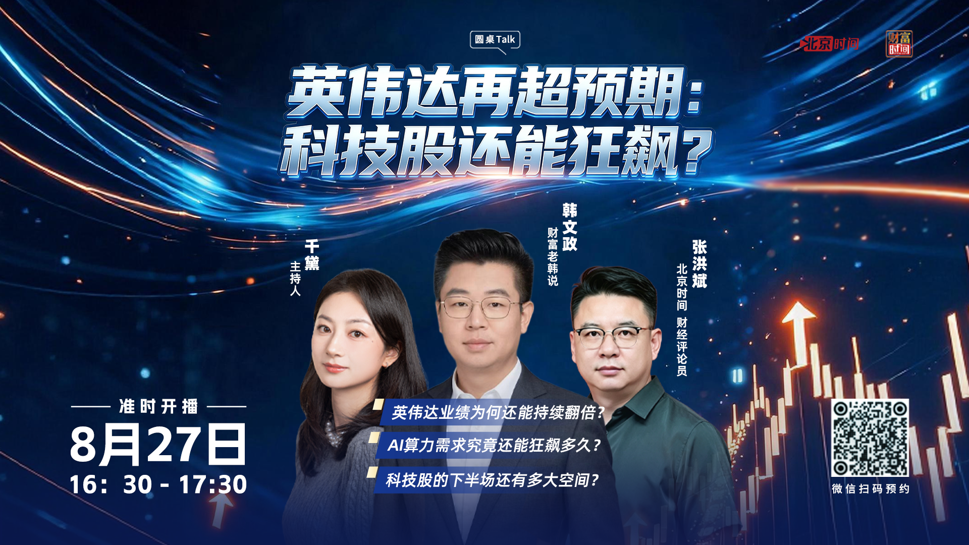 英伟达财报：AI 仍处高增长阶段
