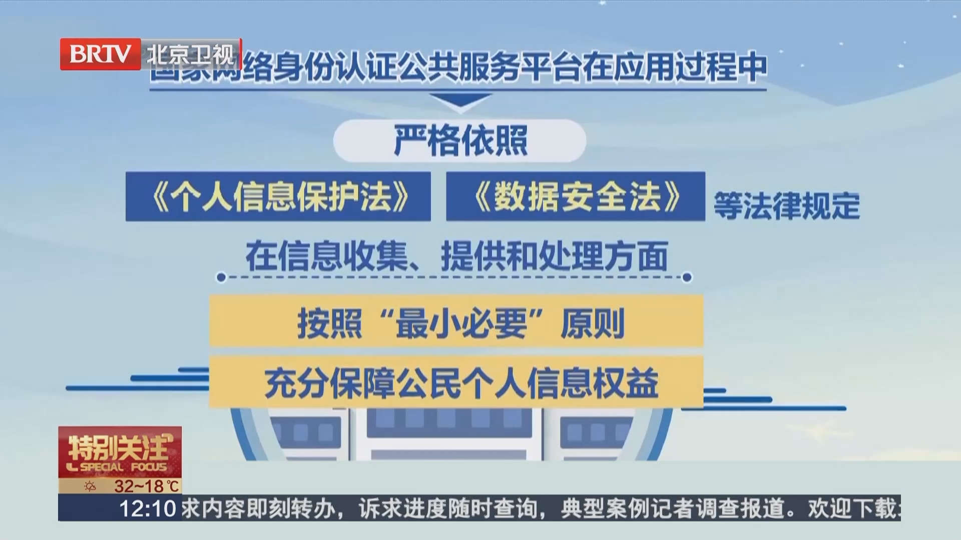 为何要推广国家网络安全身份认证服务？