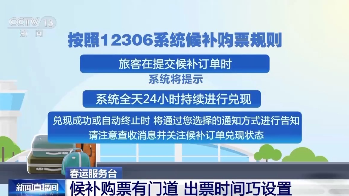 12306候补购票必看：设置好这个时间，避免凌晨出票