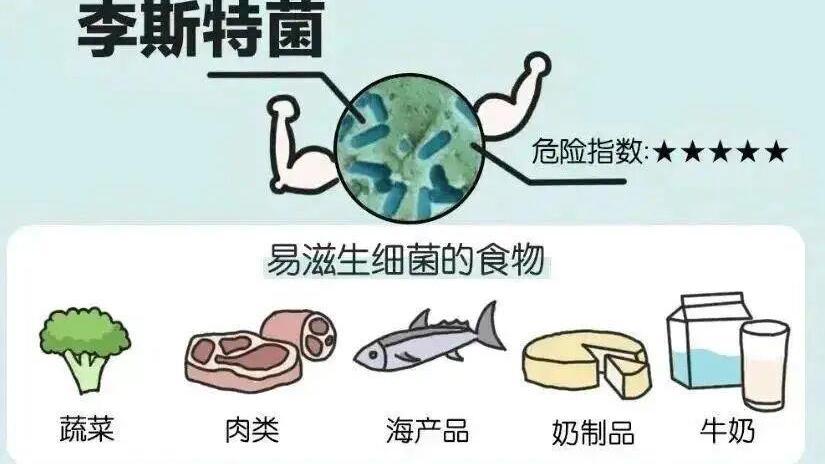 孕妇因吃剩菜不幸去世,这个隐匿的“冰箱杀手”别忽视! 孕妇因吃剩菜不幸去世,这个隐匿的“冰箱杀手”别忽视!