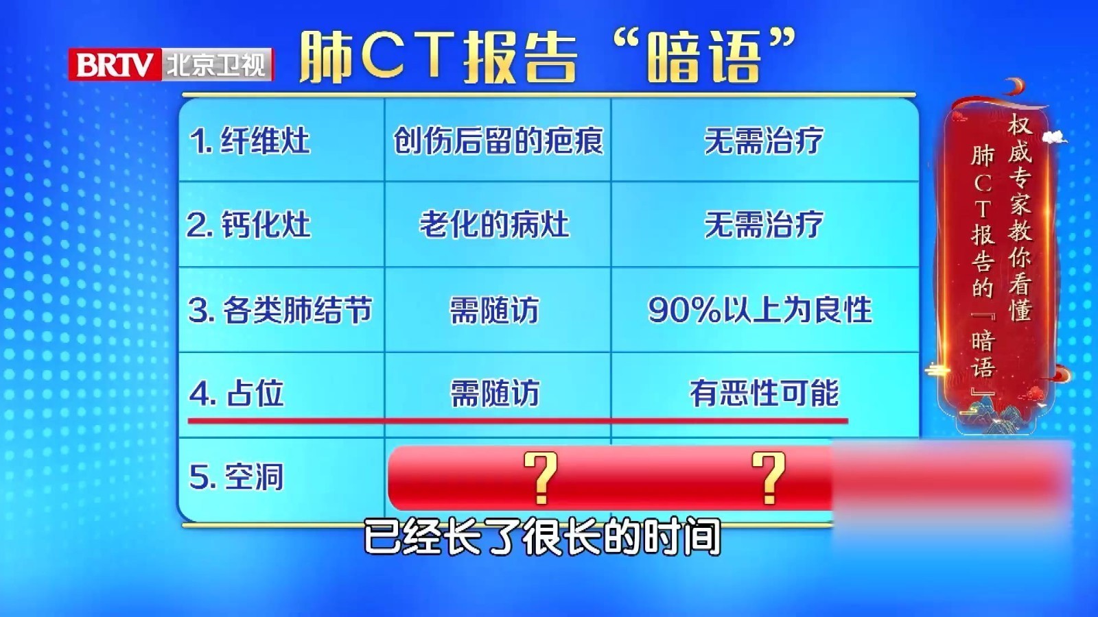 纤维灶、钙化灶、肺结节、占位,肺CT报告上哪个词最危险? 纤维灶、钙化灶、肺结节、占位,肺CT报告上哪个词最危险?