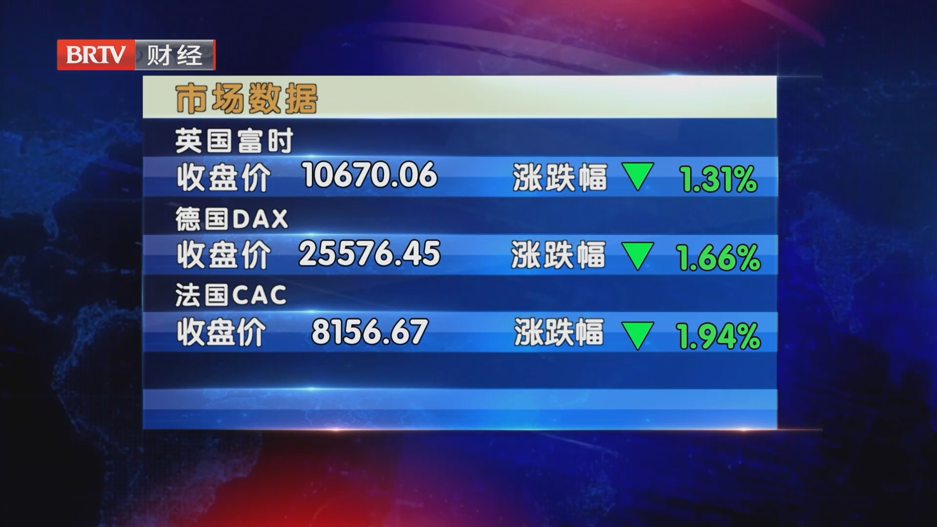 市场数据20260910