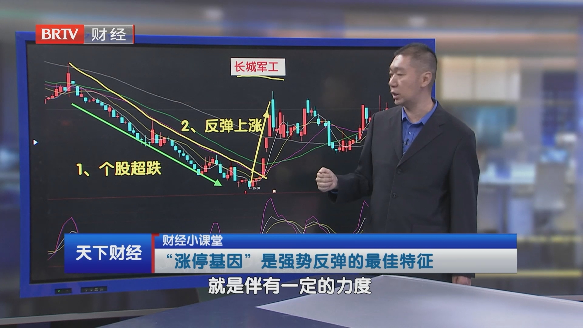 “涨停基因” 是强势反弹的最佳特征