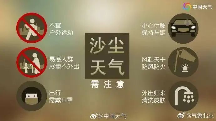 北京发布沙尘蓝色预警,请注意防范~ 北京发布沙尘蓝色预警,请注意防范~