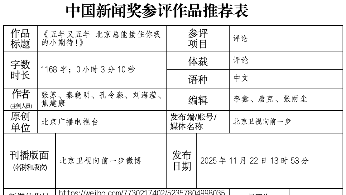 关于参评第三十六届中国新闻奖作品公示