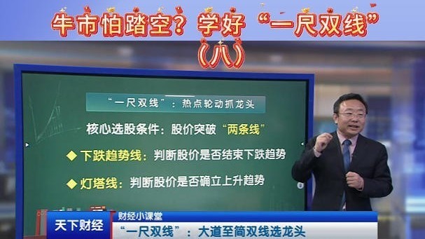 牛市怕踏空?学好“一尺双线”(八) 牛市怕踏空?学好“一尺双线”(八)