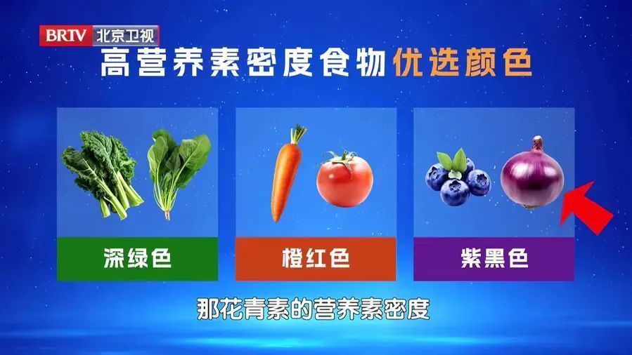 专家建议老年人可以适当多吃点高营养素密度食物 专家建议老年人可以适当多吃点高营养素密度食物