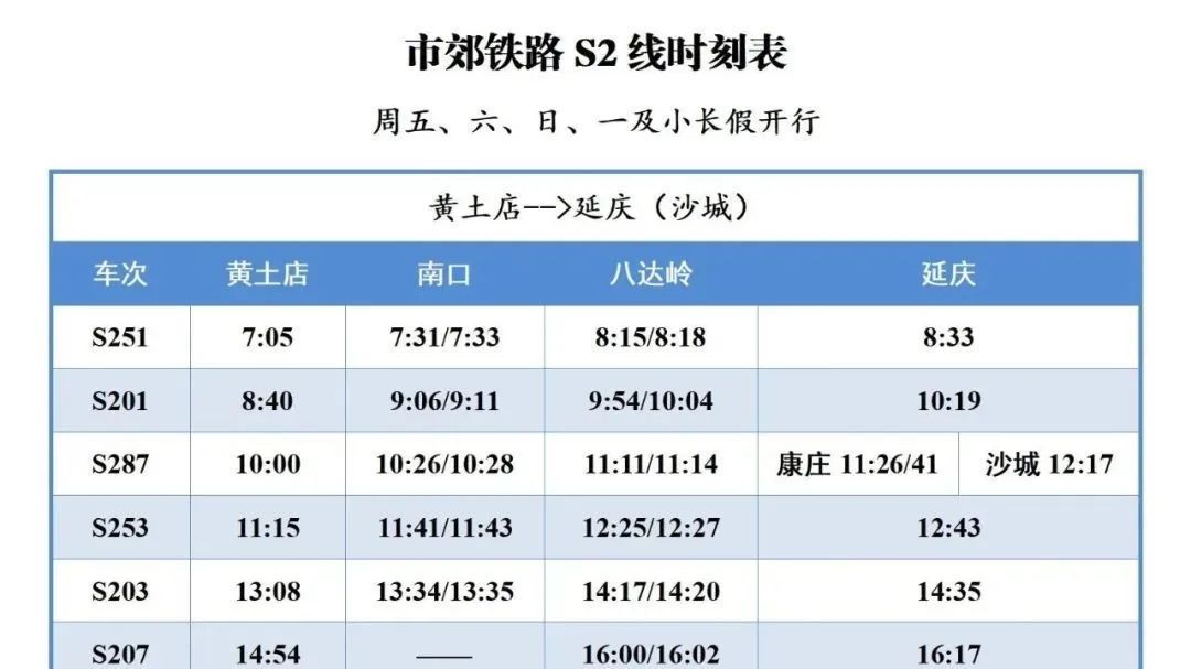 涉及昌平站点！今起，S2线列车时刻表有调整