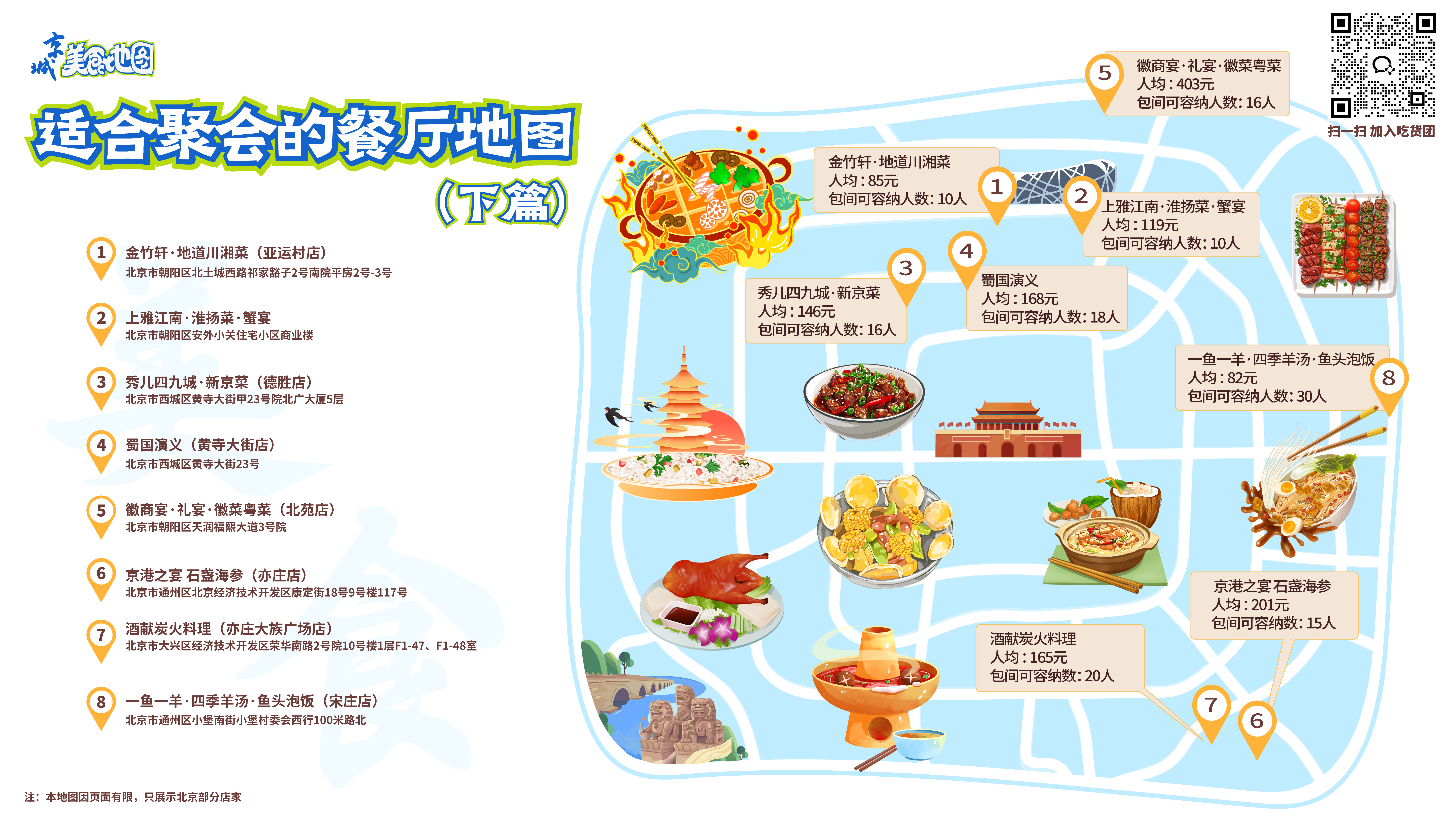 适合聚会的餐厅地图(下篇) 适合聚会的餐厅地图(下篇)