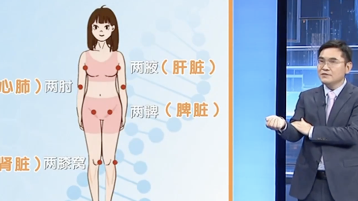 每周健康｜学慈禧，拍八窝，通气血！3个穴位、1个药方教您摆脱肝邪！