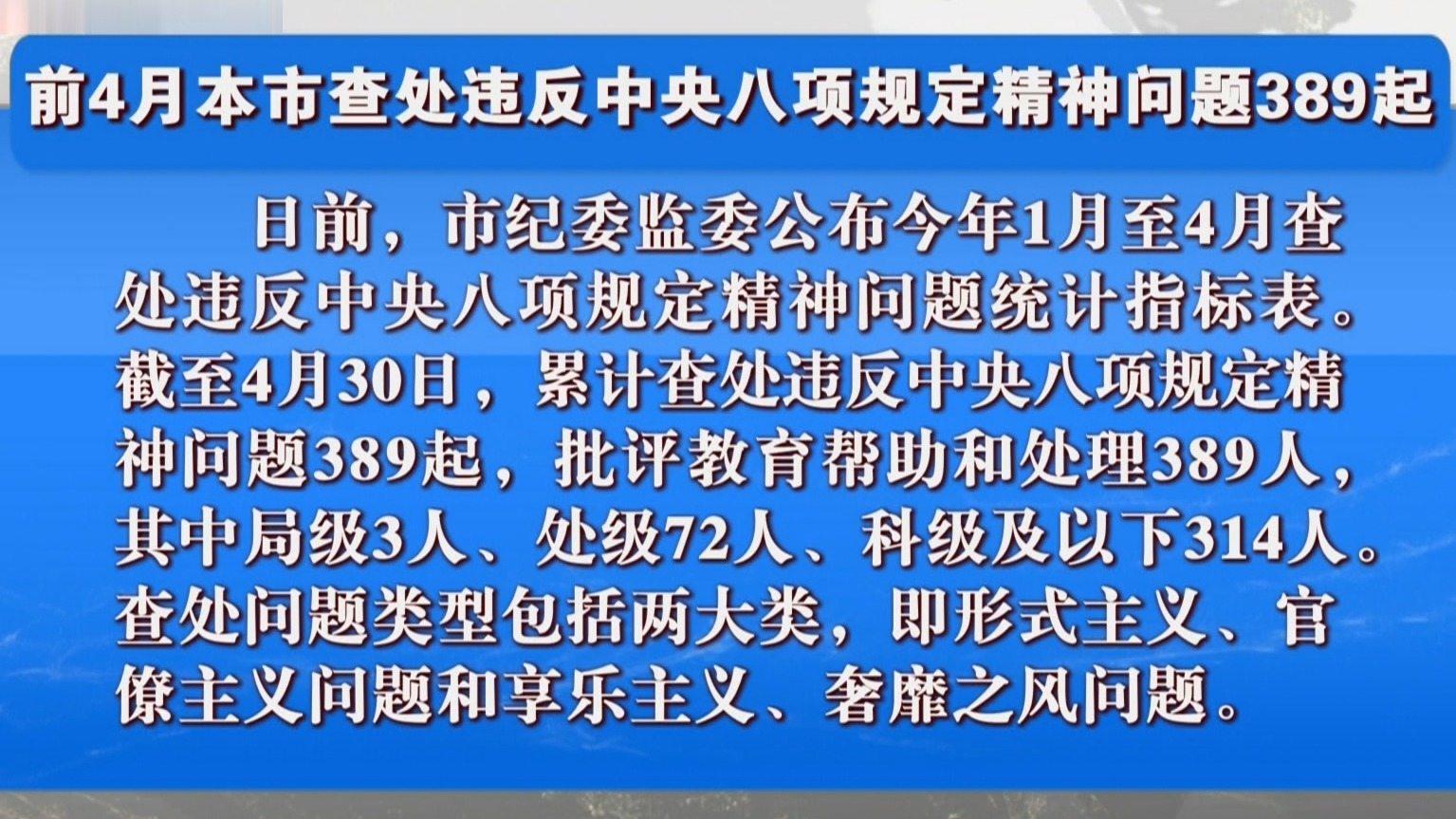 前4月本市查处违反中央八项规定精神问题389起 前4月本市查处违反中央八项规定精神问题389起