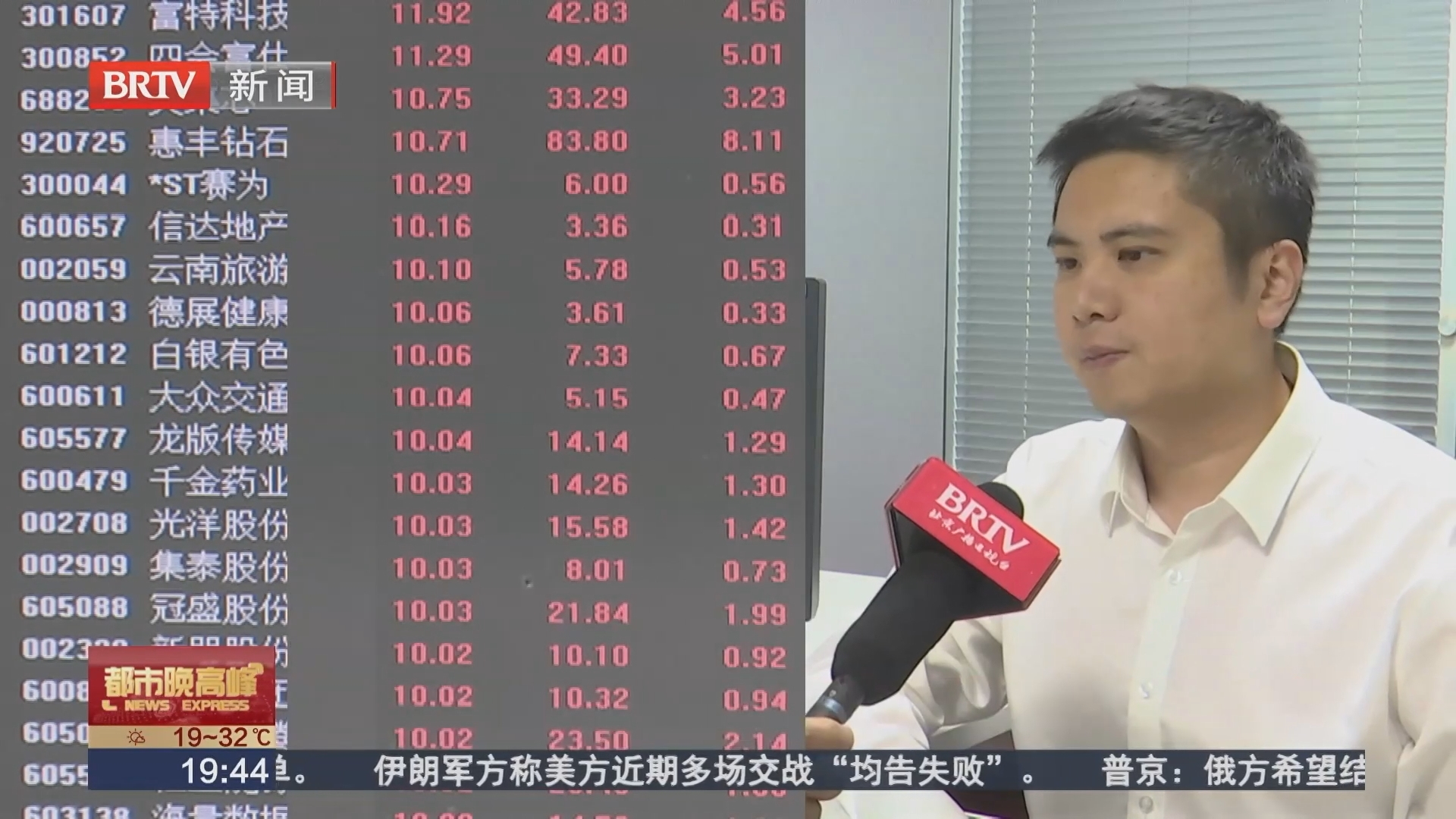 创业板指高开低走 液冷服务器板块集体爆发