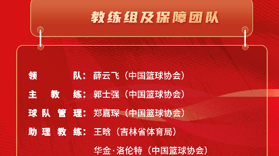 中国男篮2025亚洲杯集训名单公布 周琦、胡金秋领衔