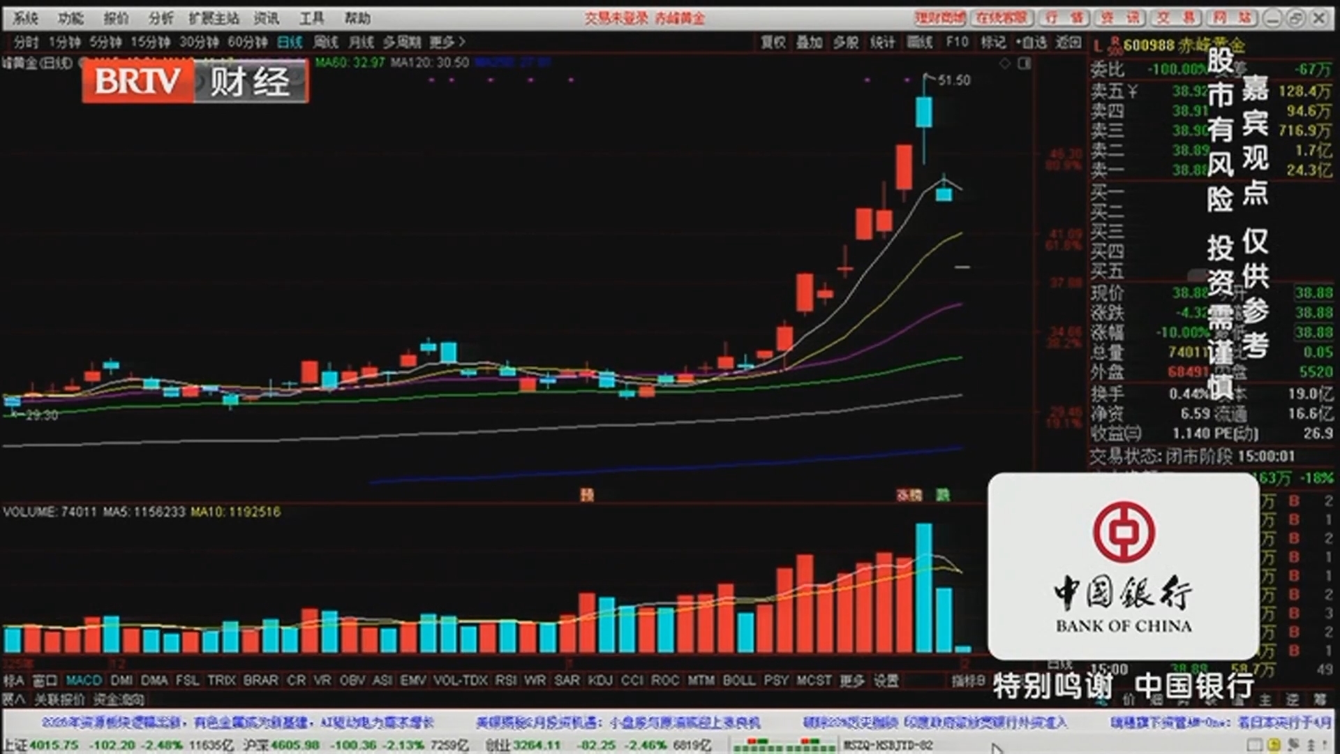 《天下财经》20260202美元指数：“干预预期”与“联储主席提名”影响美元走势
