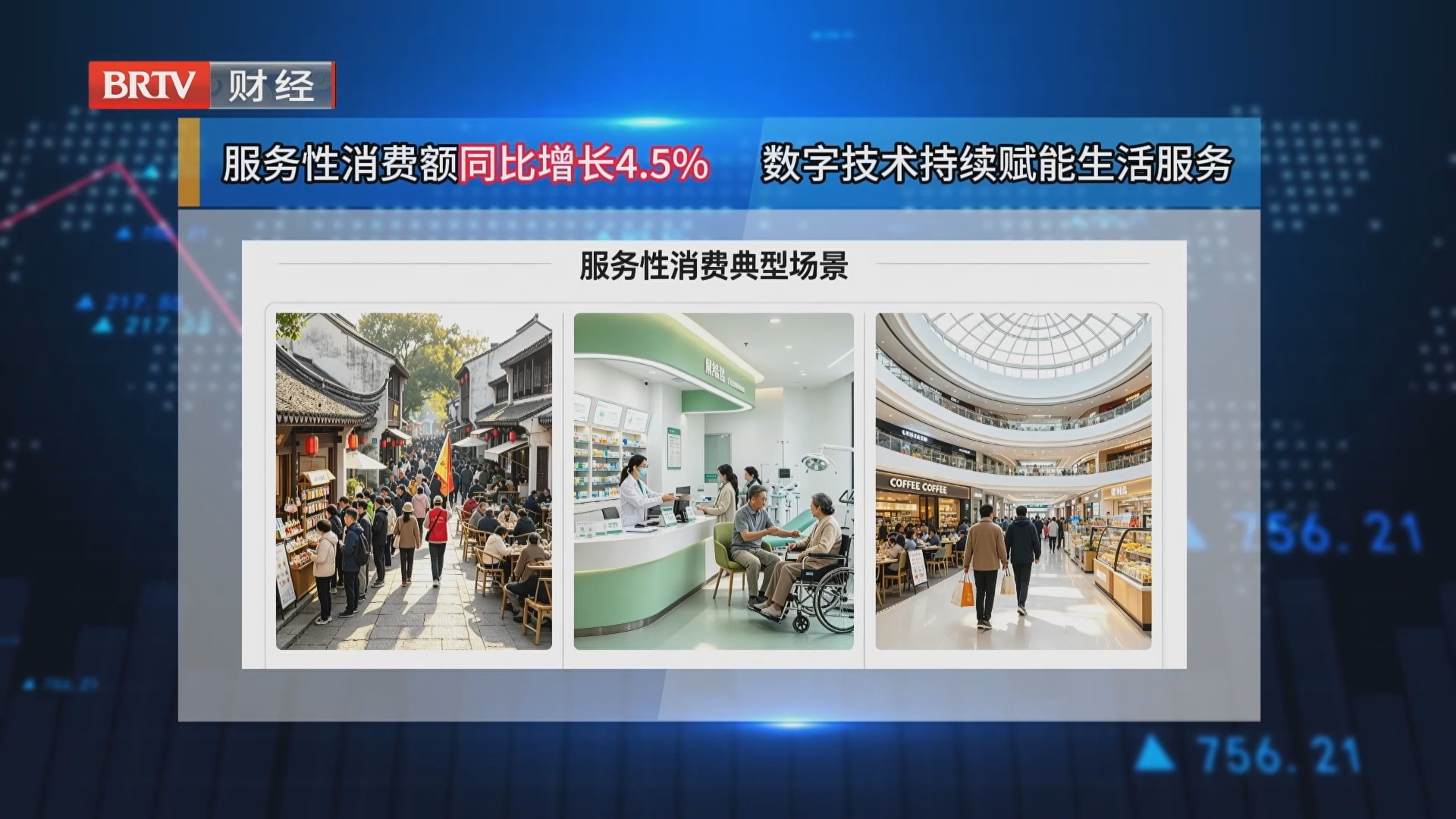 北京前8个月市场总消费额增长1.8% 北京前8个月市场总消费额增长1.8%