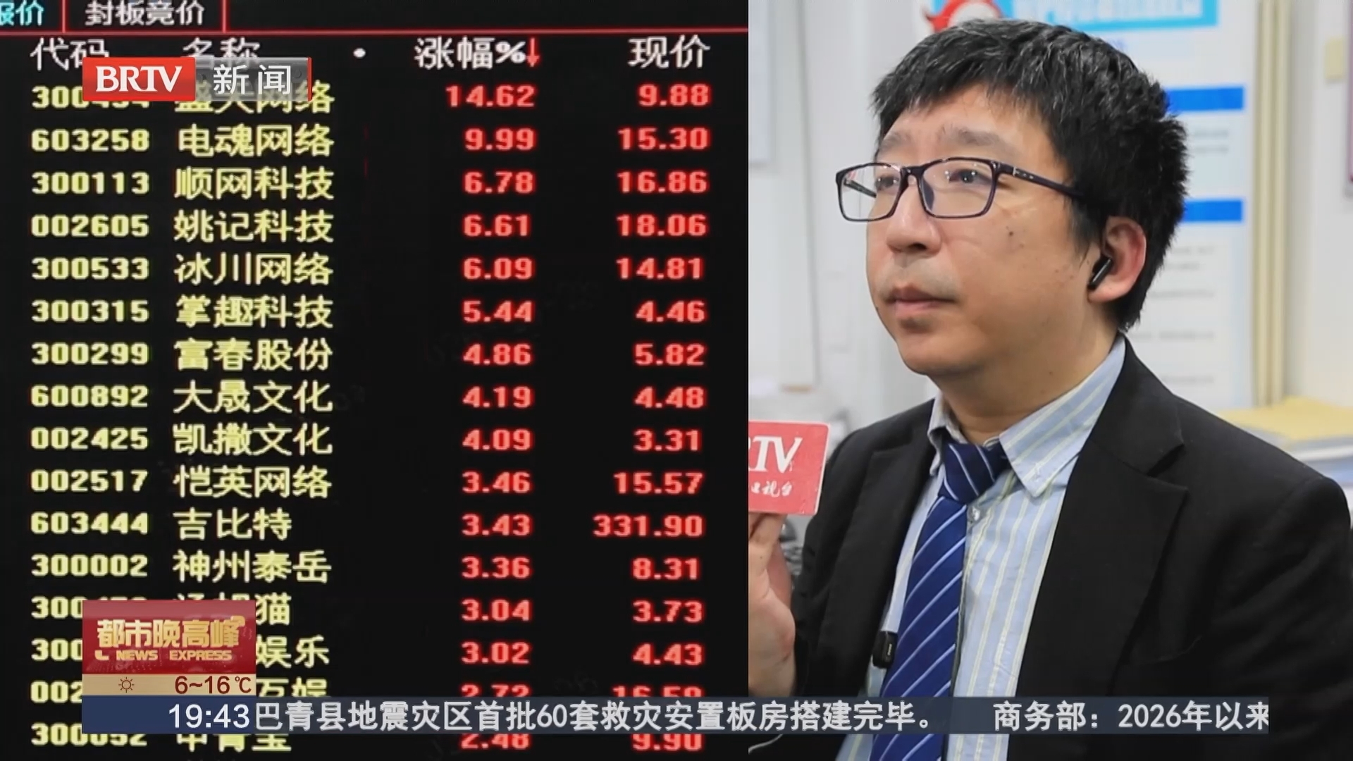 三大指数涨跌不一 各类资本集中试探 三大指数涨跌不一 各类资本集中试探