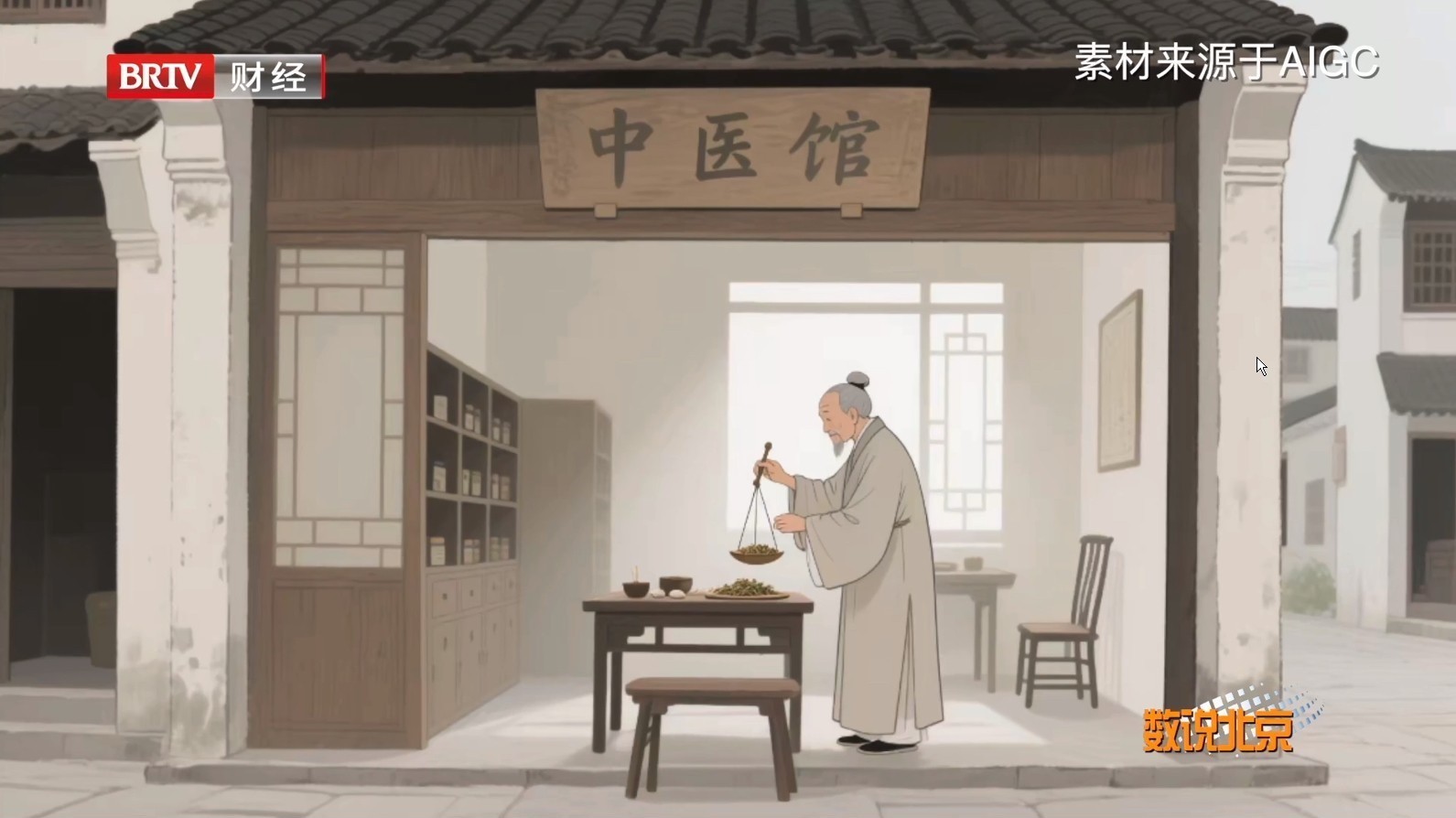 历史上中医行医有三种模式