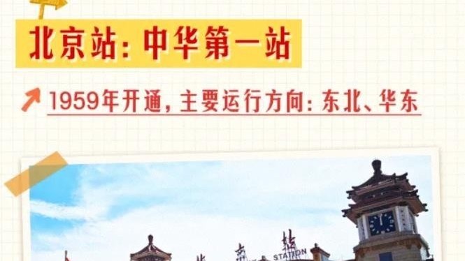 北京七大火车站 站站有“第一” 北京七大火车站 站站有“第一”