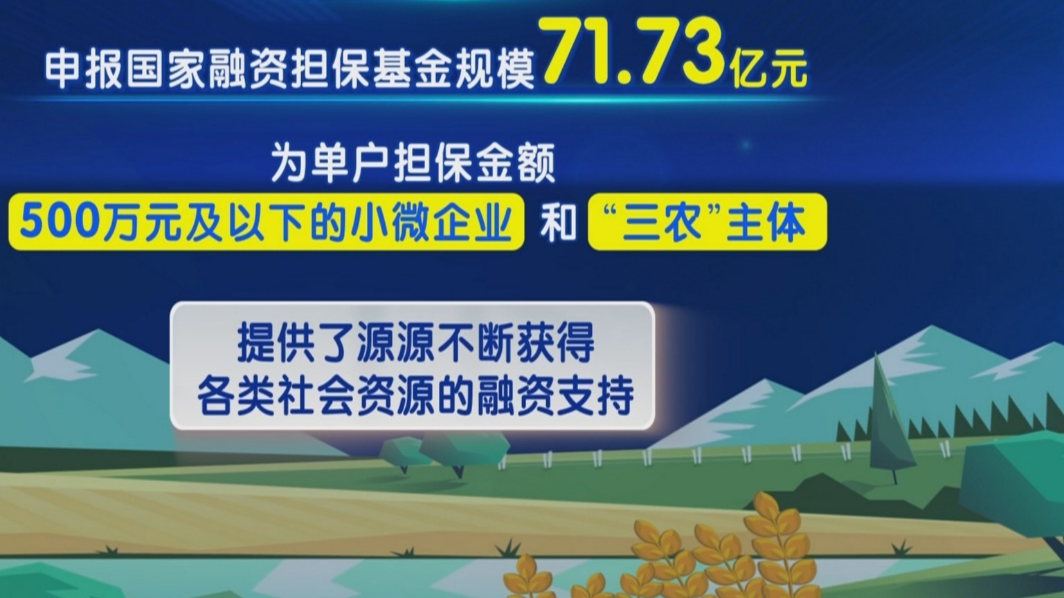 北京再担保实现一季度开门红 小微企业融资服务新覆盖4362家