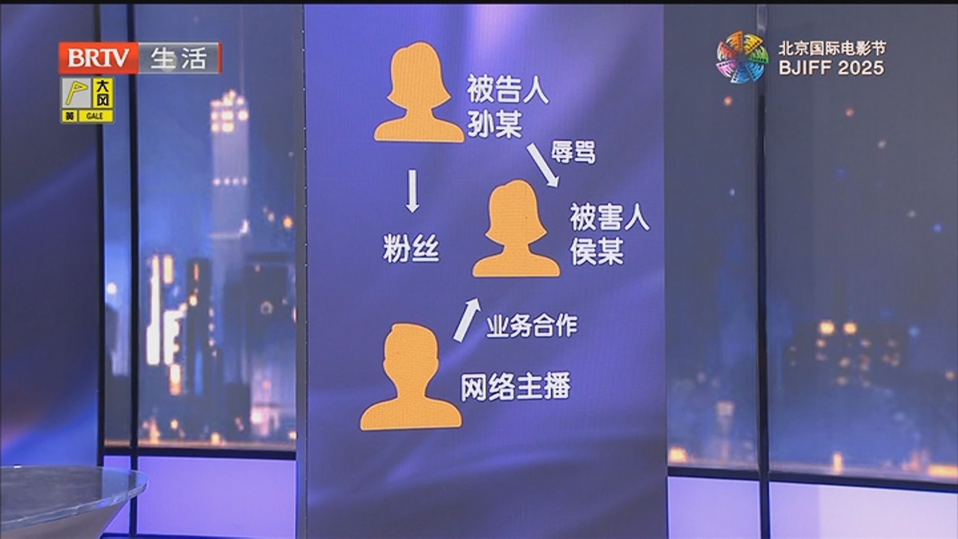 男子地铁猥亵女乘客被拘 主播说：造谣者当心作茧自缚