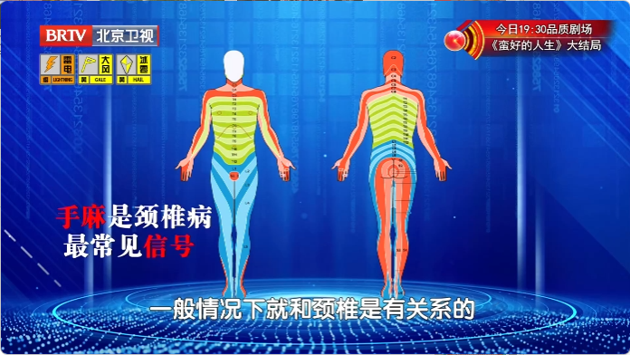 颈髓、神经受到压迫的呼救信号，主要是三种麻！