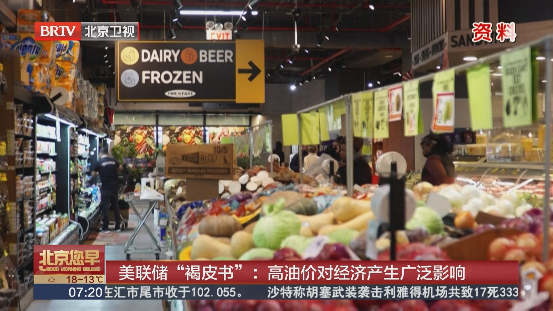 美联储“褐皮书”：高油价对经济产生广泛影响