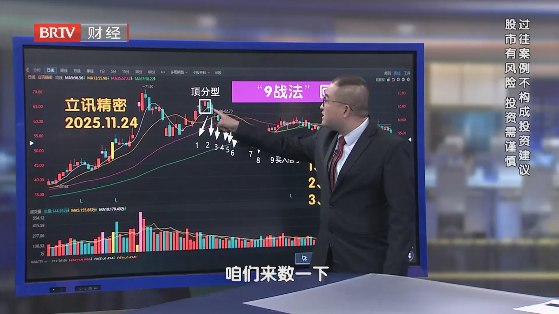 长期阴跌股票抄底战法——9战法