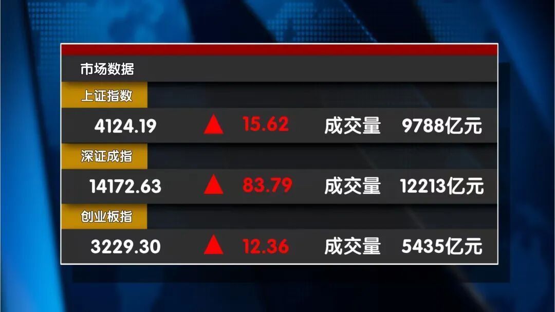 首提“智能经济” 关注人工智能+制造 首提“智能经济” 关注人工智能+制造